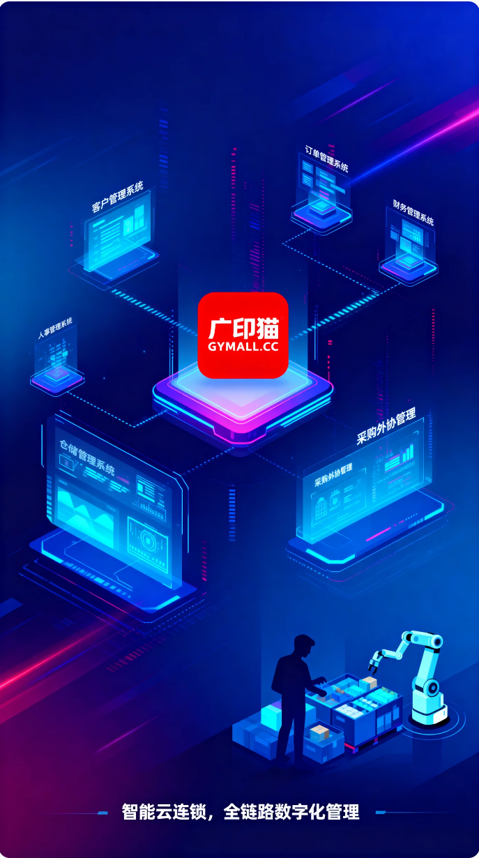 做广告就找广印猫