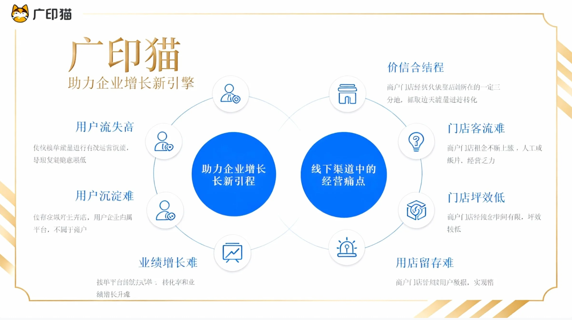 “全国一张网”的底气：广印猫科技如何用重塑广告图文行业的服务边界