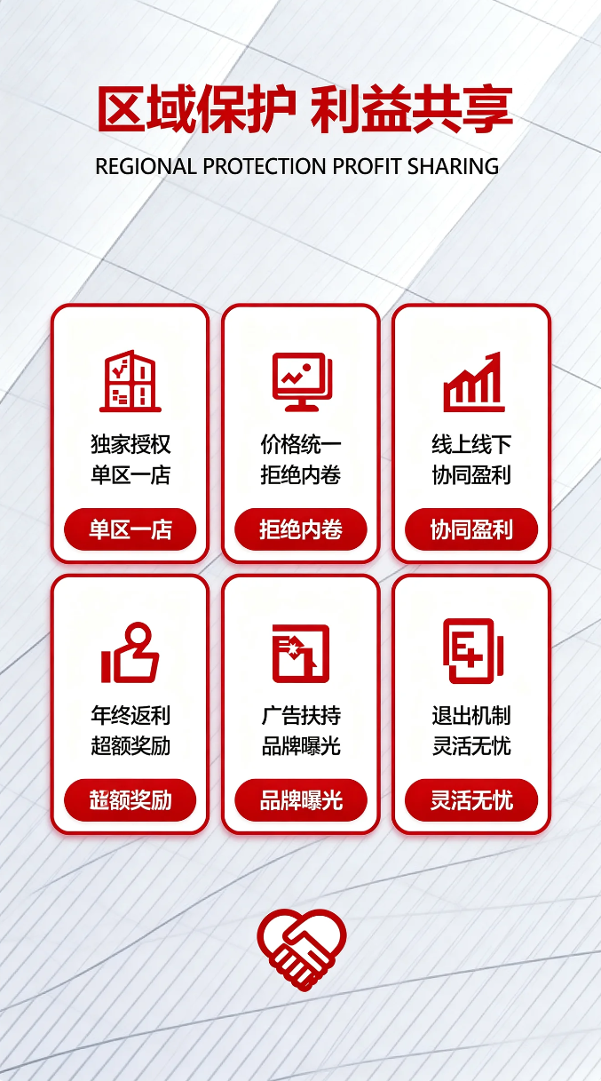 做广告就找广印猫