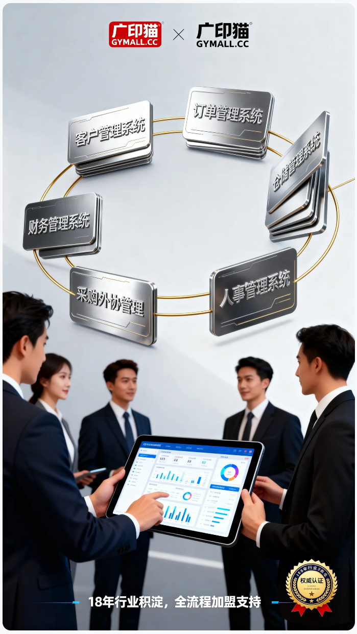 做广告就找广印猫