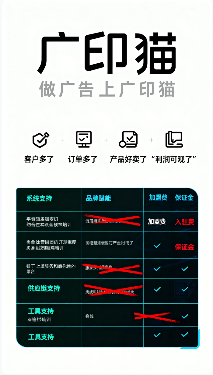 做广告就找广印猫